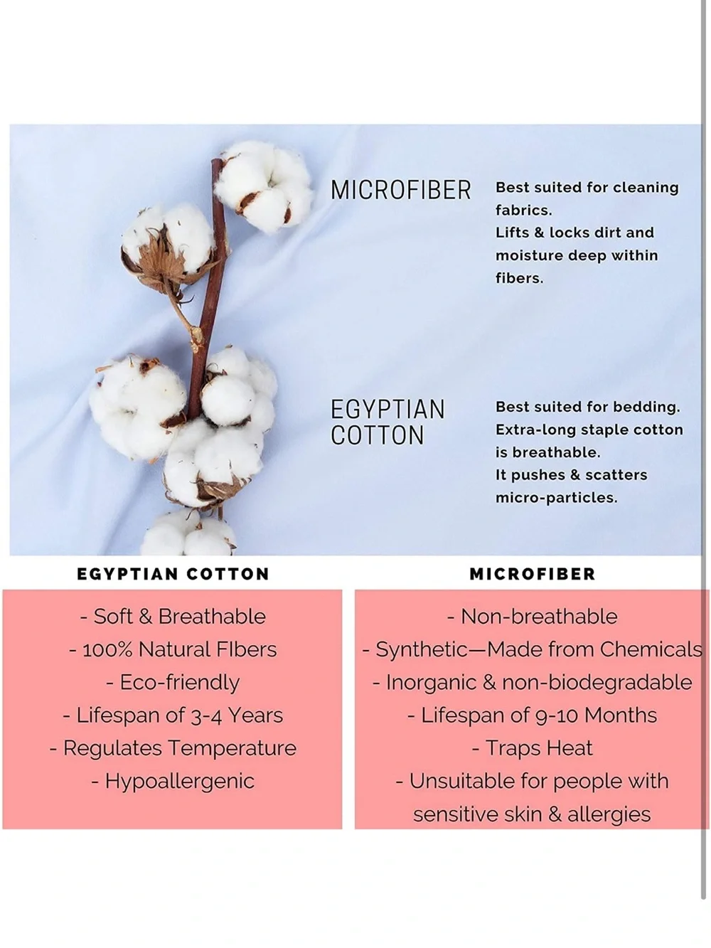 NEW Crown Collection Luxuriate Hotel 1000-TC Ultra Soft 100% Egyptian Cotton